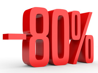 Minus eighty percent. Discount 80 %.