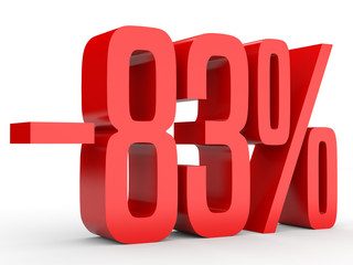 Minus eighty three percent. Discount 83 %.