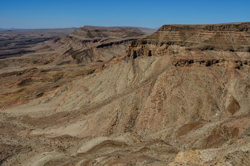 Namibia Fish River Canyon