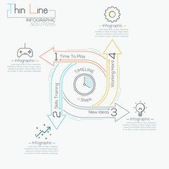 Thin line minimal arrow business cycle template.