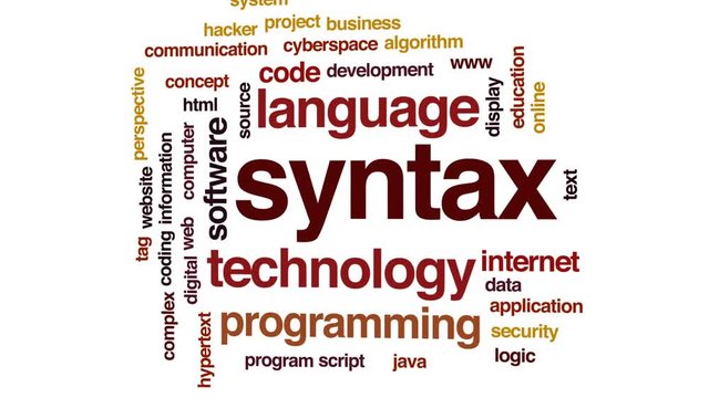 Syntax animated word cloud, text design animation.