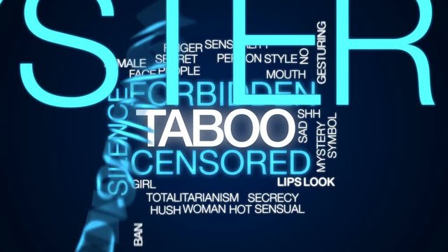 Taboo system animated word cloud, text design animation.