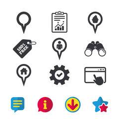 Map pointer icons. Home, food and user location.