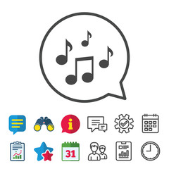 Music notes sign icon. Musical symbol.