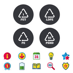 PET, Ld-pe and Hd-pe. Polyethylene terephthalate.