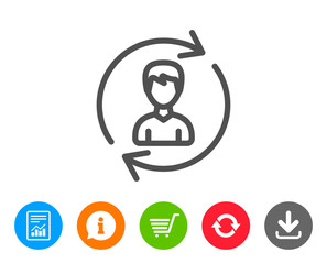 Human Resources line icon. User Profile sign.