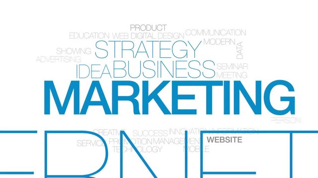 Marketing animated word cloud, text design animation. Kinetic typography.