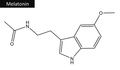 Molecular structure of melatonin