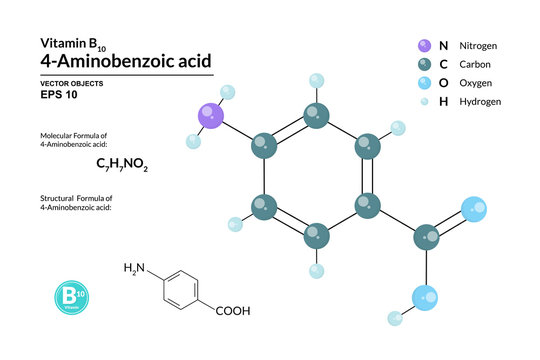 Structural chemical molecular formula and model of 4-Aminobenzoic acid. Atoms are represented as spheres with color coding isolated on background. 2d, 3d visualization. Vector formula