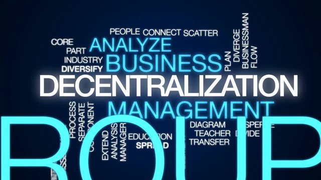 Decentralization animated word cloud, text design animation.