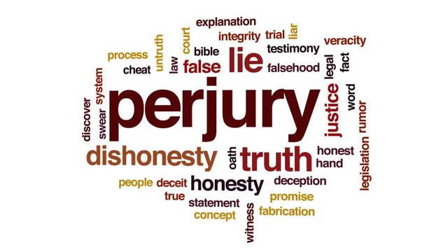 Perjury animated word cloud, text design animation.