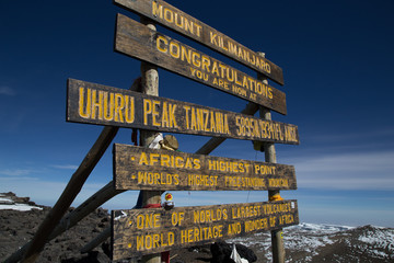 Uhuru Peak Kilimanjaro Summit Sign