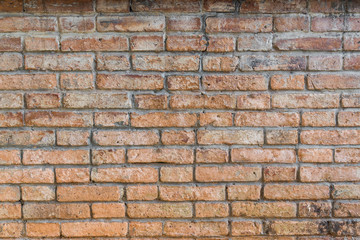 Old brick wall background texture,Background material of industry building construction for retro background
