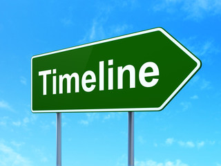 Time concept: Timeline on road sign background