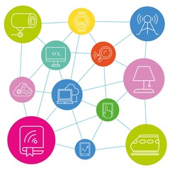 internet of things network concept