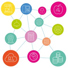 internet of thins and smart technology concept icons