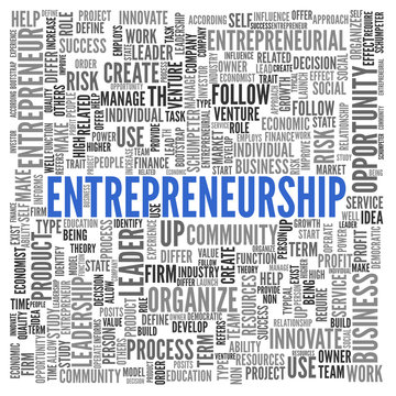 ENTREPRENEURSHIP Poster Word Cloud Concept