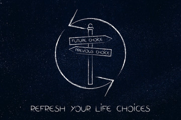 refresh symbol with Previous and Future Choice road sign options