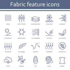 Fabric and clothes feature line icons. 