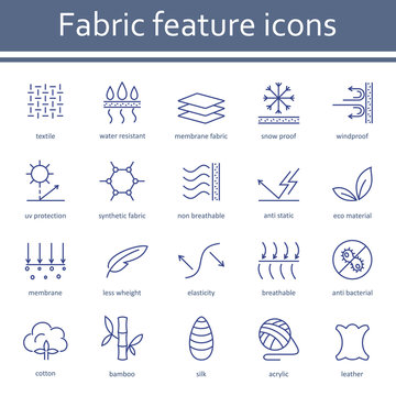 Fabric and clothes feature line icons. 