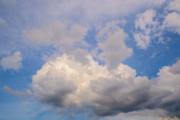 Fototapeta na wymiar Blue sky with clouds dramatic background