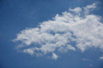 青空と雲「空想・雲のモンスター（猛暑でさすがのドラゴンもとけそうになるが耐えているイメージなど）」猛暑日、融ける、熱さでふにゃふにゃになる、縁起、耐える、暑さに負けない力、夏バテしないなどのイメージ