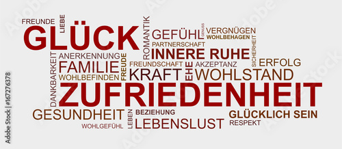 "Wortwolke zu Glück und Zufriedenheit" Stockfotos und lizenzfreie