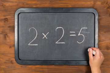 blackboard with wrong maths equation and chalk in hand