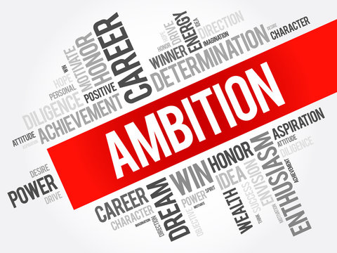 Ambition word cloud collage, business concept background