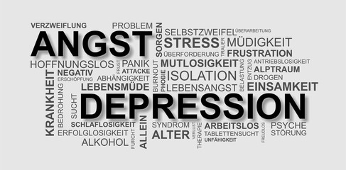 Wortwolke zu Angst und Depression