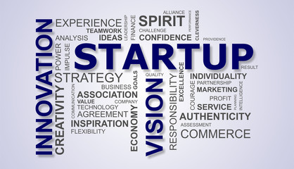 wordcloud for business, startup and economy