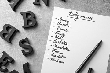 Paper sheet with list of baby names on table