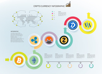 Crypto currency infographics. Popular E-currency on cryptographic technologies.