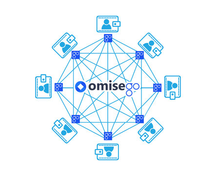 Concept of  OmiseGo Coin, a Cryptocurrency secured chain , Digital money