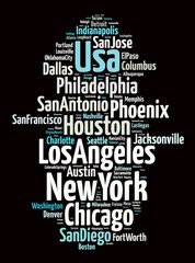 United States cities