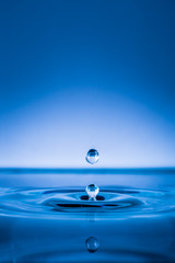 Water drop © Przemyslaw Iciak