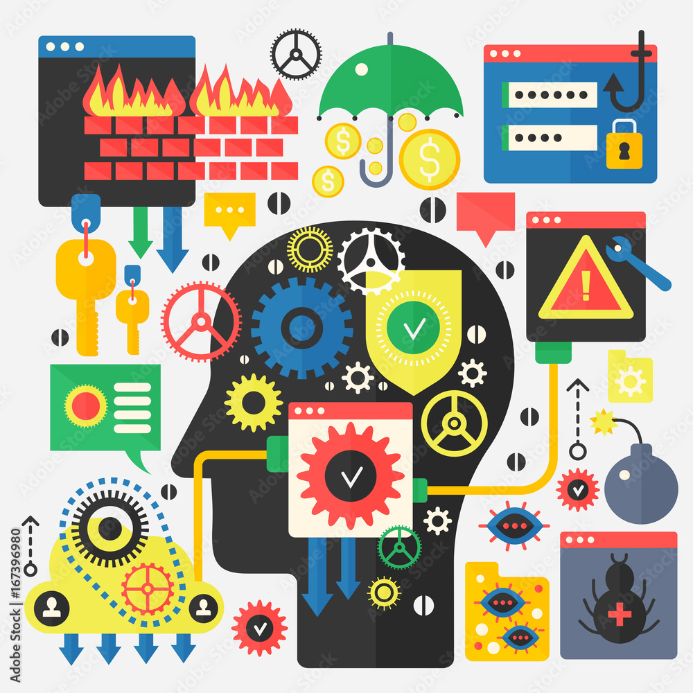 Poster online communication security, computer protection and cyber security concept on the head profile si