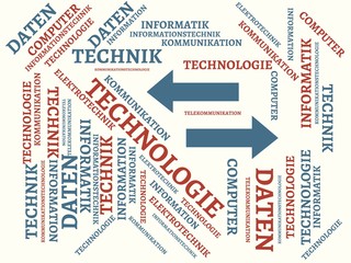 TECHNOLOGIE - Bilder mit Wörtern aus dem Bereich kommunikationstechnik, Wort, Bild, Illustration