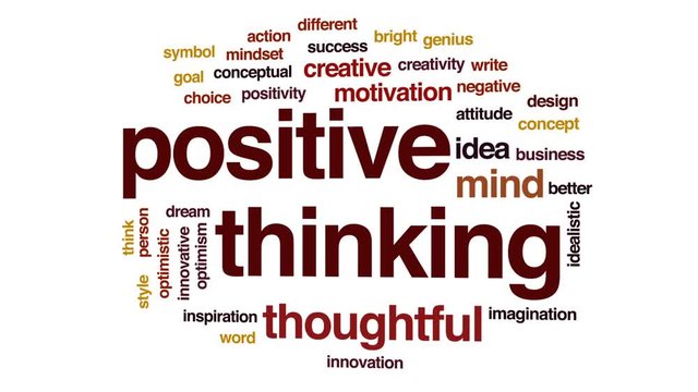 Positive thinking animated word cloud, text design animation.