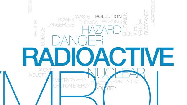Radioactive animated word cloud, text design animation. Kinetic typography.
