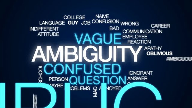 Ambiguity animated word cloud, text design animation.