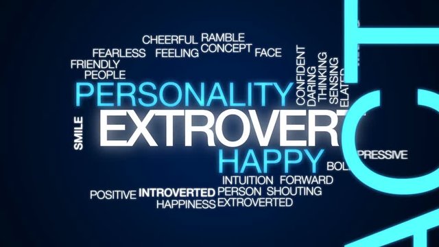 Extrovert animated word cloud, text design animation.