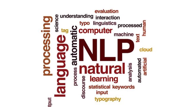NLP animated word cloud, text design animation.
