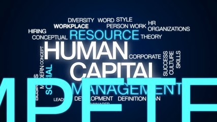 Human capital animated word cloud, text design animation.