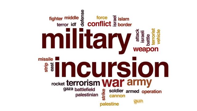Military incursion word cloud animation on white background