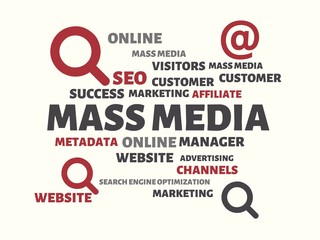 MASS MEDIA - image with words associated with the topic ONLINE MARKETING, word, image, illustration