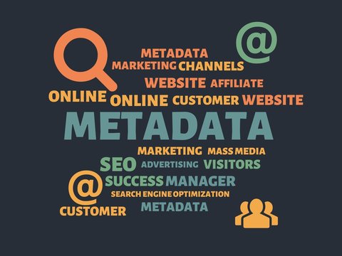 METADATA - image with words associated with the topic ONLINE MARKETING, word, image, illustration
