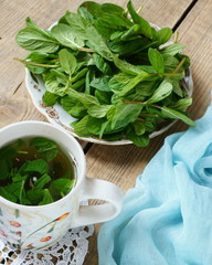 Mint, tea with mint