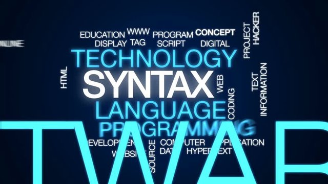 Syntax animated word cloud, text design animation.