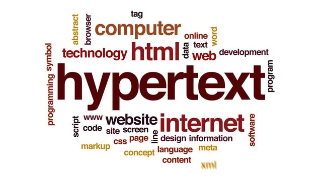 Hypertext animated word cloud, text design animation.